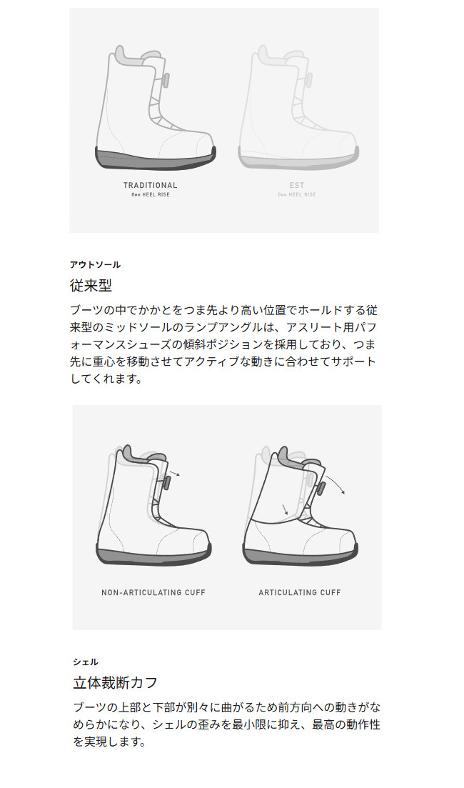 burton slxのおすすめ人気商品一覧 通販 - Yahoo!ショッピング