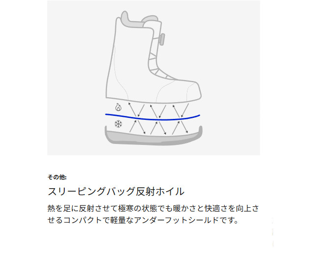 burton slxのおすすめ人気商品一覧 通販 - Yahoo!ショッピング