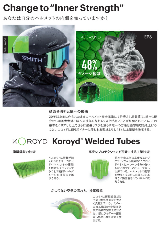 26-27 SMITH スミス ヘルメット Method Pro MIPS メソッド プロ KOROYD コロイド Asia Fit スノーボード SNOWBOARD 正規販売店  2026-2027 ご予約商品 | SMITH（ヘルメット、サングラス） | 04