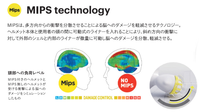 26-27 SMITH スミス ヘルメット Method Pro MIPS メソッド プロ KOROYD コロイド Asia Fit スノーボード SNOWBOARD 正規販売店  2026-2027 ご予約商品 | SMITH（ヘルメット、サングラス） | 05
