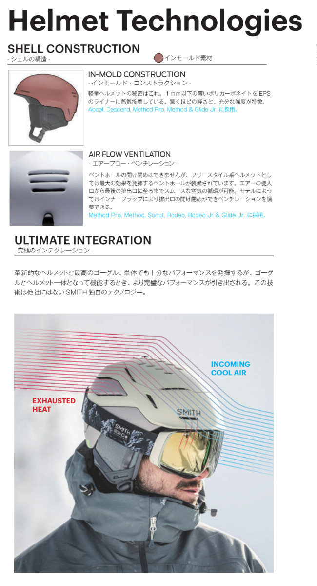 26-27 SMITH スミス ヘルメット Method Pro MIPS メソッド プロ KOROYD コロイド Asia Fit スノーボード SNOWBOARD 正規販売店  2026-2027 ご予約商品 | SMITH（ヘルメット、サングラス） | 06