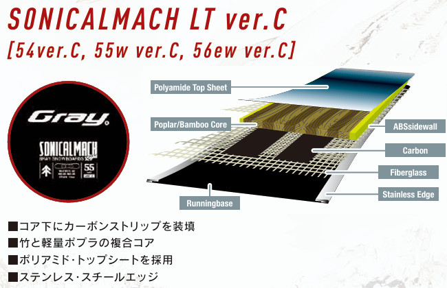 gray mach（スノーボード、板）｜スノーボード | スポーツ の商品一覧