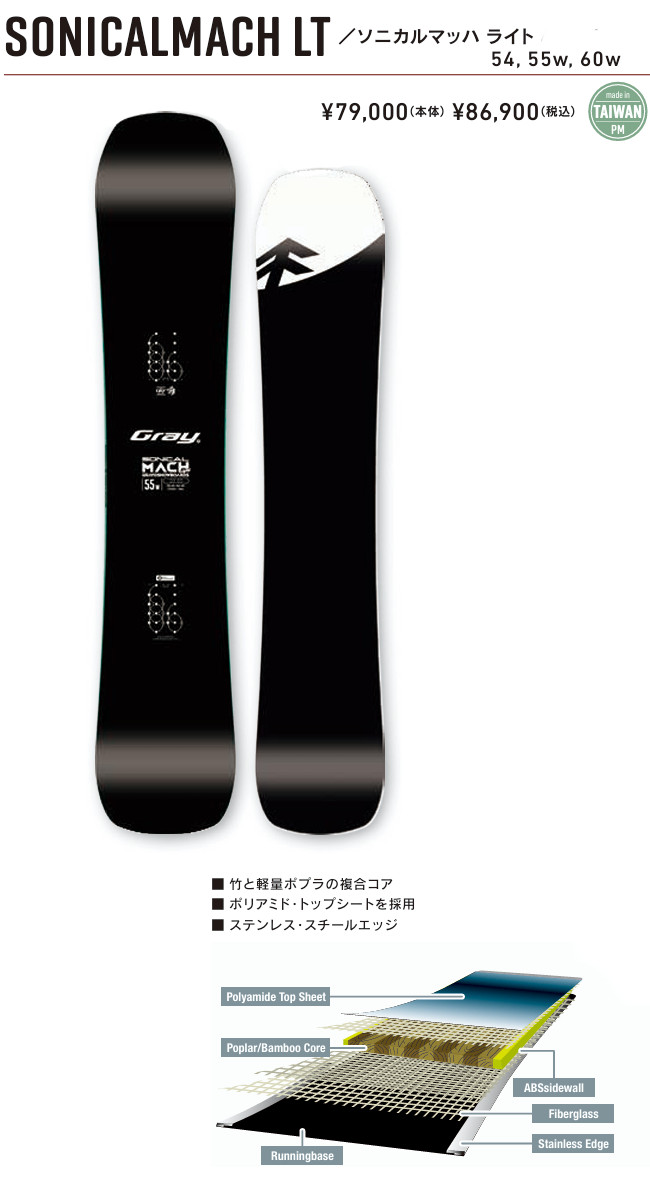 特典付き 25-26 GRAY グレイ スノーボード SONICALMACH LT
