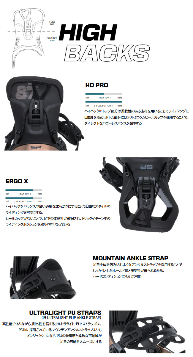 SP United Core（スノーボード ビンディング）｜スノーボード