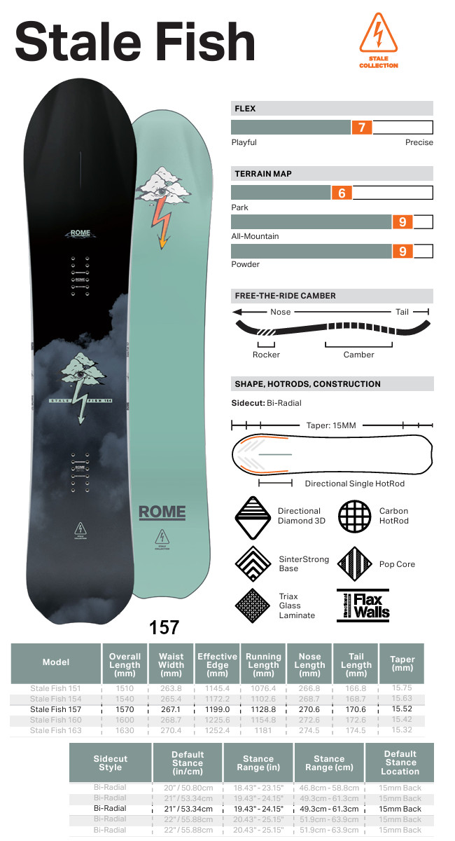 ROME SDS 25-26 ROME SDS ローム Stale Fish 157 ステール フィッシュ