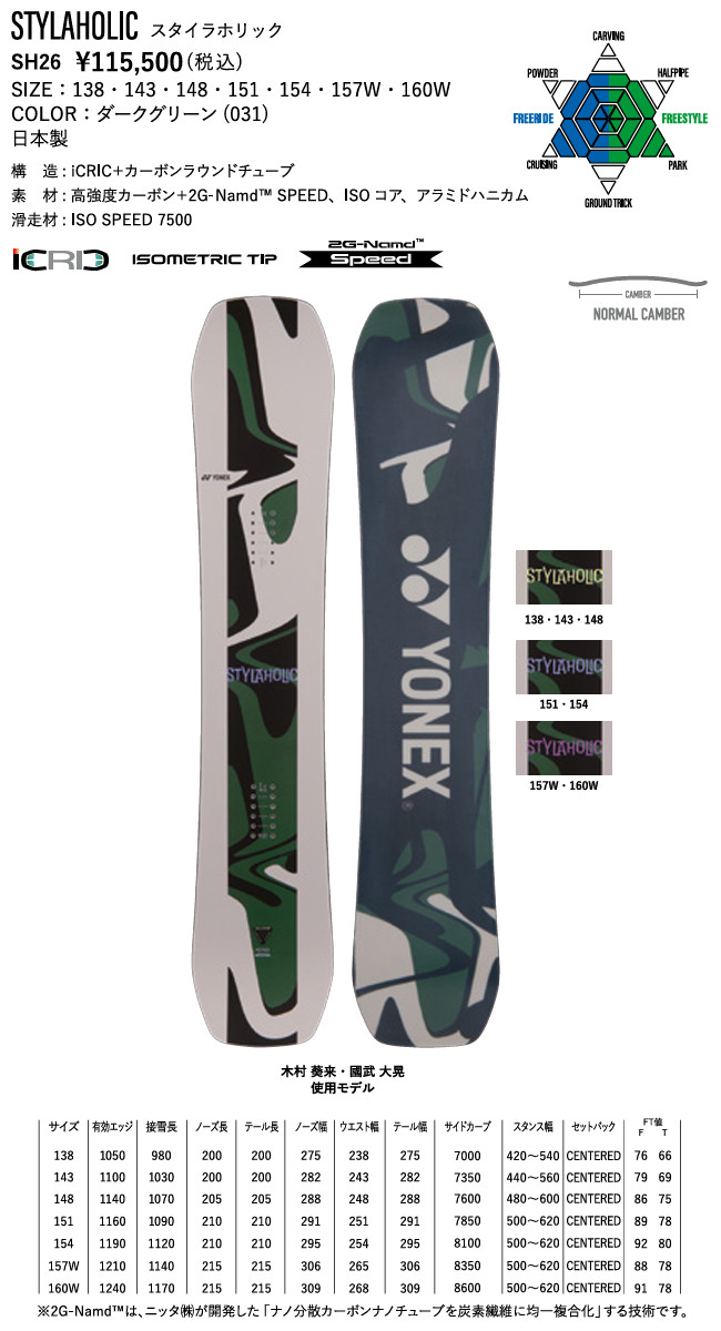 yonex stylaholic（スノーボード用品） | スポーツ のおすすめ人気商品