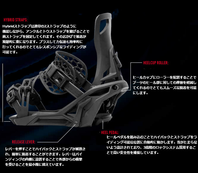 特典付き] 24-25 NIDECKER ナイデッカー SUPERMATIC スーパーマチック 