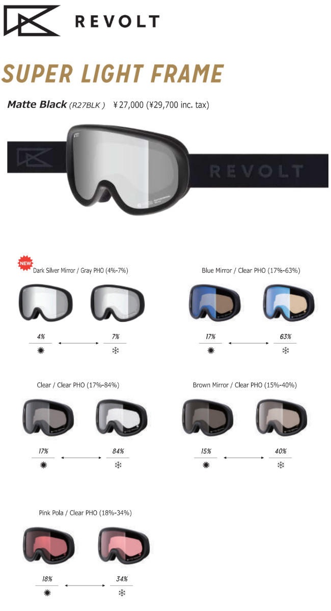 特典付き 26-27 REVOLT リボルト ゴーグル SUPER LIGHT FRAME Matte Black スーパーライトフレーム 平面レンズ 調光 偏光 スノーボード 正規販売店 2026-2027 関連画像1