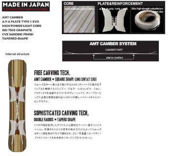 November 特典付き 25-26 NOVEMBER ノベンバー NV.C エヌブイシー