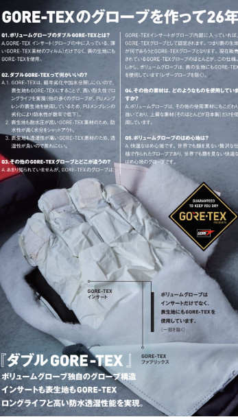 26-27 VOLUME GLOVES ボリューム MITTEN KING NS LONG GORE-TEX