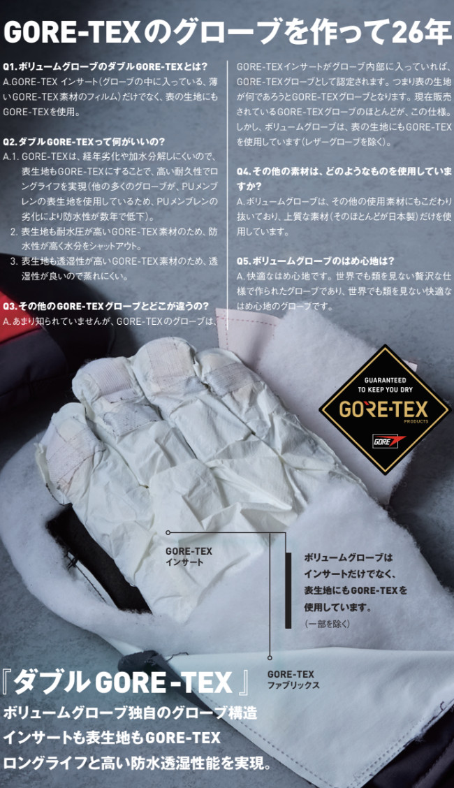 最終価格 25-26 VOLUME GLOVES MITTEN KING NS 26-27 VOLUME GLOVES ボリューム MITTEN KING NS LONG GORE-TEX