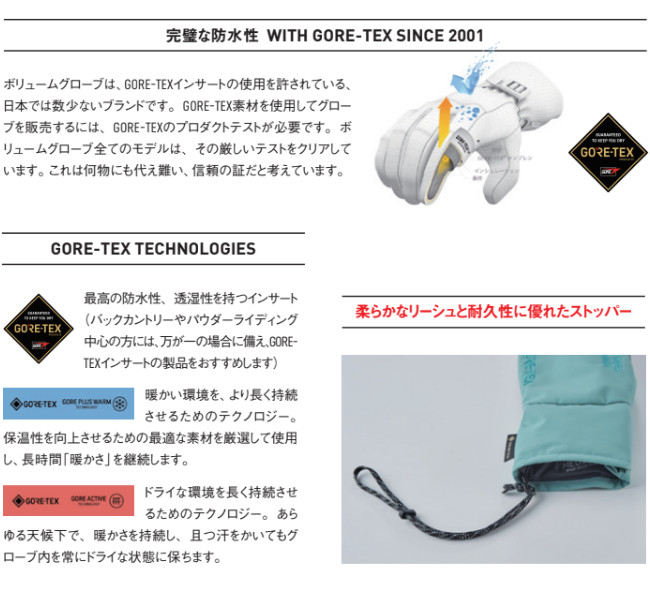 26-27 VOLUME GLOVES ボリューム MITTEN KING NS LONG GORE-TEX