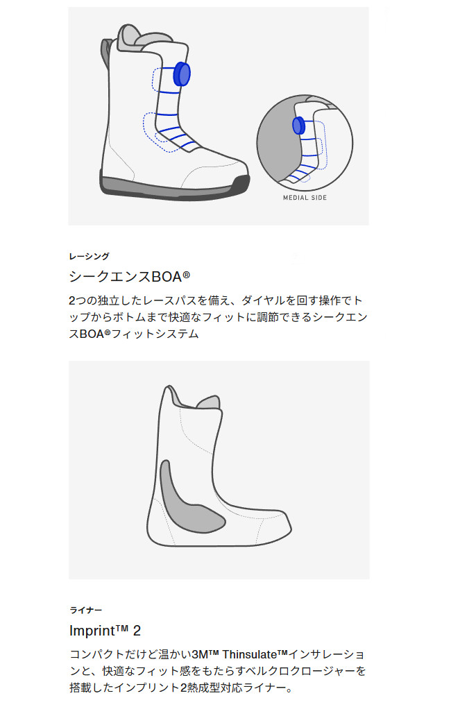 BURTON バートン 25-26 Women's Highshot Step On ハイショット ステップオン ワイド  ウィメンズ  ブーツ 日本正規品 スノーボード SNOWBOARD 2025-2026_6