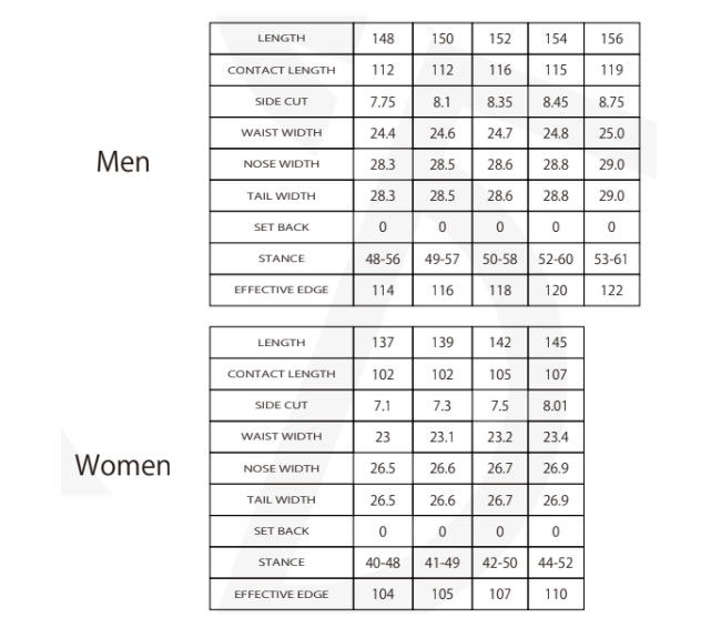 特典付き 26-27 CROOJA クロージャ WORM ワーム グラトリ Wキャンバー メンズ レディース 江端翔兵 中川智貴 スノーボード SNOWBOARD ボード 正規品 2026-2027 |  | 02