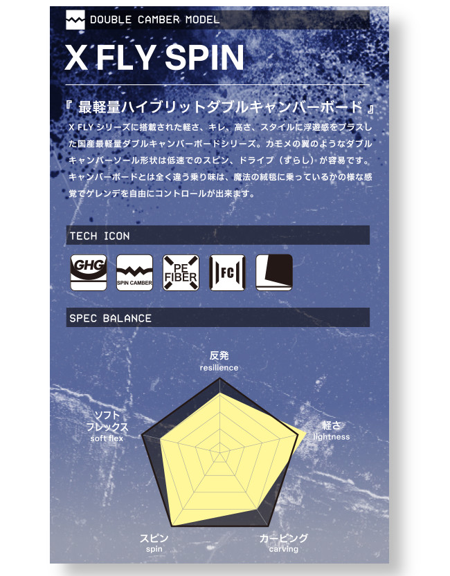 011 ARTISTIC（ゼロワンワンアーティスティック） 特典付き 25-26 011