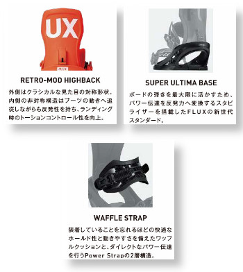 FLUX BINDINGS（フラックスバインディング） 25-26 FLUX フラックス