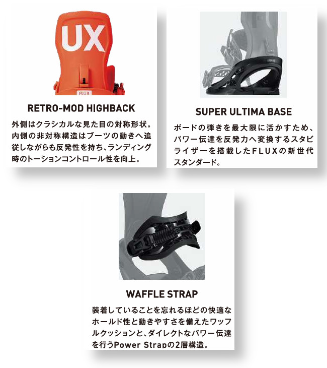 FLUX BINDINGS（フラックスバインディング） 25-26 FLUX フラックス