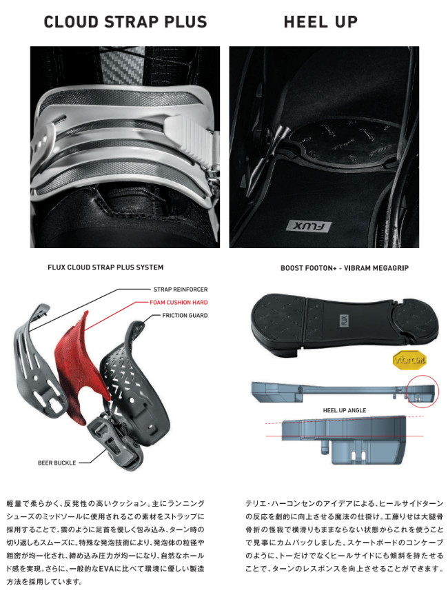 flux フラックス) xf（色：ホワイト系）のおすすめ人気商品一覧 通販