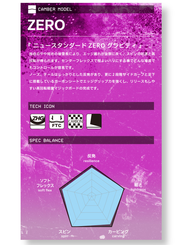 011 ARTISTIC（ゼロワンワンアーティスティック） 25-26 011 Artistic