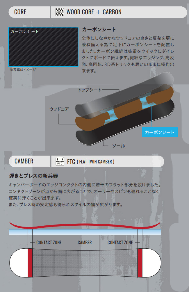 特典付き 26-27 011 Artistic ZERO ゼロ 148/150/152 ゼロワンワン アーティスティック キャンバー グラトリ SNOWBOARD ボード 正規販売店 2026-2027 ご予約商品 | 011 ARTISTIC | 06