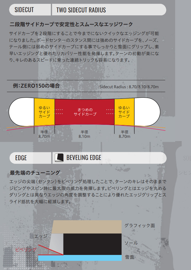 特典付き 26-27 011 Artistic ZERO ゼロ 148/150/152 ゼロワンワン アーティスティック キャンバー グラトリ SNOWBOARD ボード 正規販売店 2026-2027 ご予約商品 | 011 ARTISTIC | 07