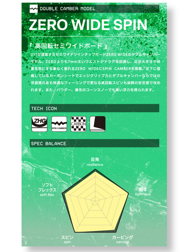 011 ARTISTIC（ゼロワンワンアーティスティック） 25-26 011 Artistic