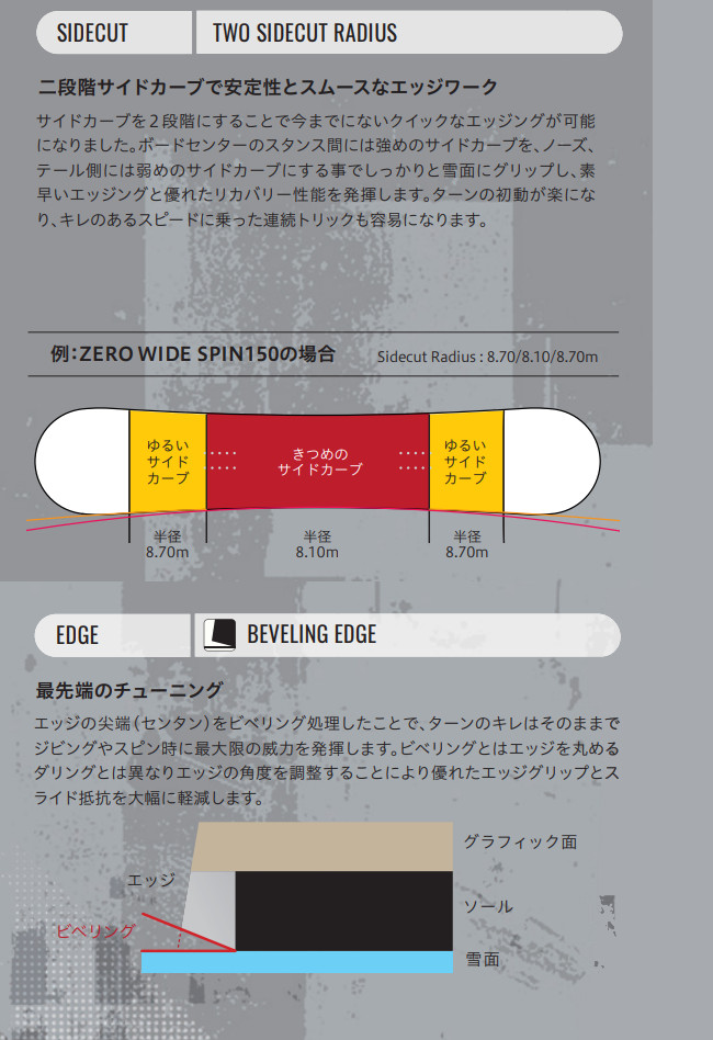 011 ARTISTIC スノーボード、板（スノーボードタイプ：グラトリ