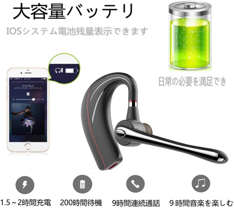 Bluetooth ヘッドセット5.0 ワイヤレスブルートゥースヘッドセット 高音質片耳 内蔵マイク Bluetoothイヤホン ビジネス 快適装着  ハンズフリー通話 :addm25:安光屋 - 通販 - Yahoo!ショッピング