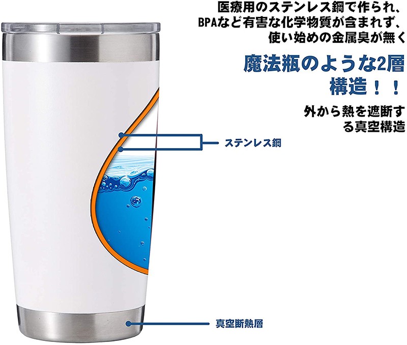 タンブラー 600ml 真空 断熱 ステンレス 穴あるフタ付き ボトル コーヒー ビルー 学生 女性 男性 ホワイト :addm456:安光屋 -  通販 - Yahoo!ショッピング