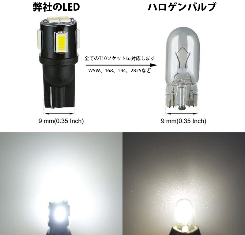 T10 LED ホワイト 爆光 高輝度 W5W 194 168 LED バルブ、12V車用
