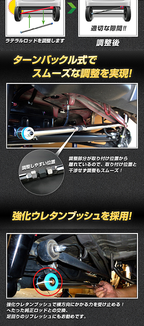 ラテラルロッド 調整式 サクシードワゴン NCP58Ｇ 2WD車専用 ターンバックル式 エンドタイプ ローダウンに  :LRT4-002:シートカバー等カーパーツのVS-ONE - 通販 - Yahoo!ショッピング