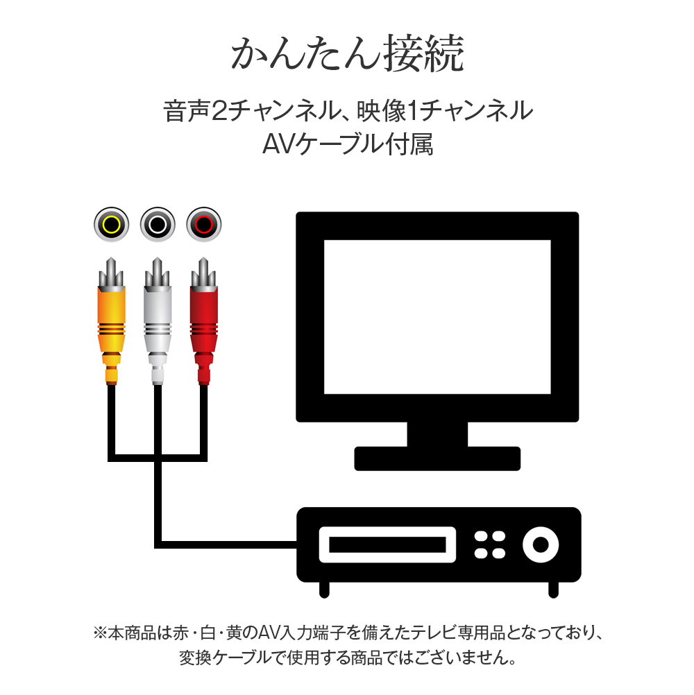 VERTEX STYLE DVDプレーヤー 安い テレビ 接続 再生専用