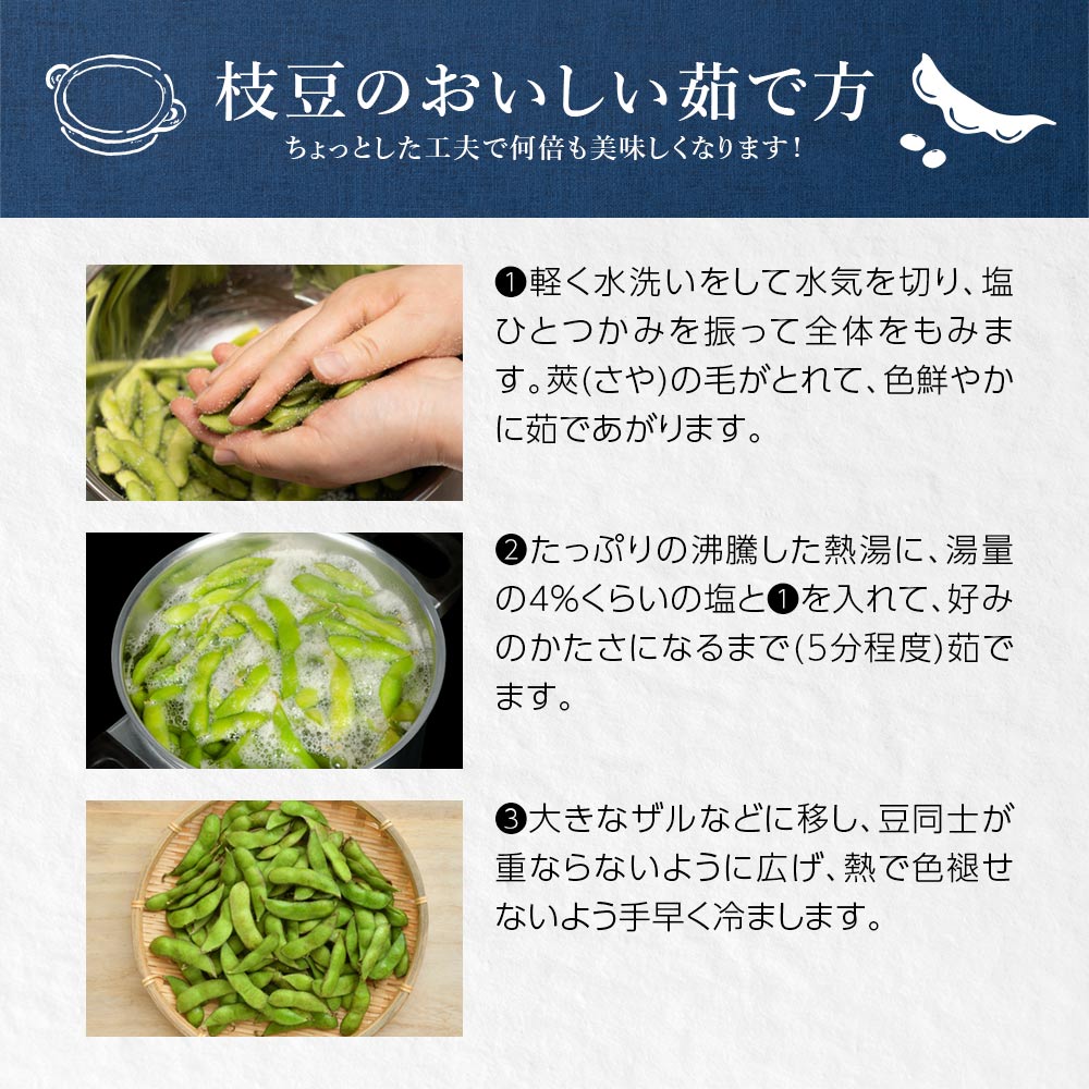 産地直送 新潟県黒埼産 さかな豆 肴豆 青豆 1kg