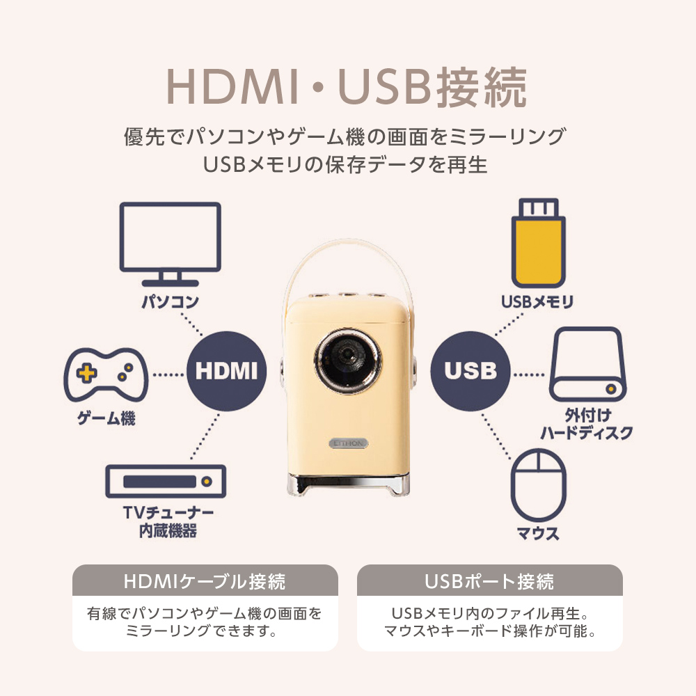 プロジェクター本体 天井投影 小型 家庭用 手のひらサイズ Android搭載 オートフォーカス 充電式 HDMI USB ライソン ゴロジェクター  KAPJ-001I : vt-kd4573468825493 : いただきプラザ Yahoo!店 - 通販 - Yahoo!ショッピング