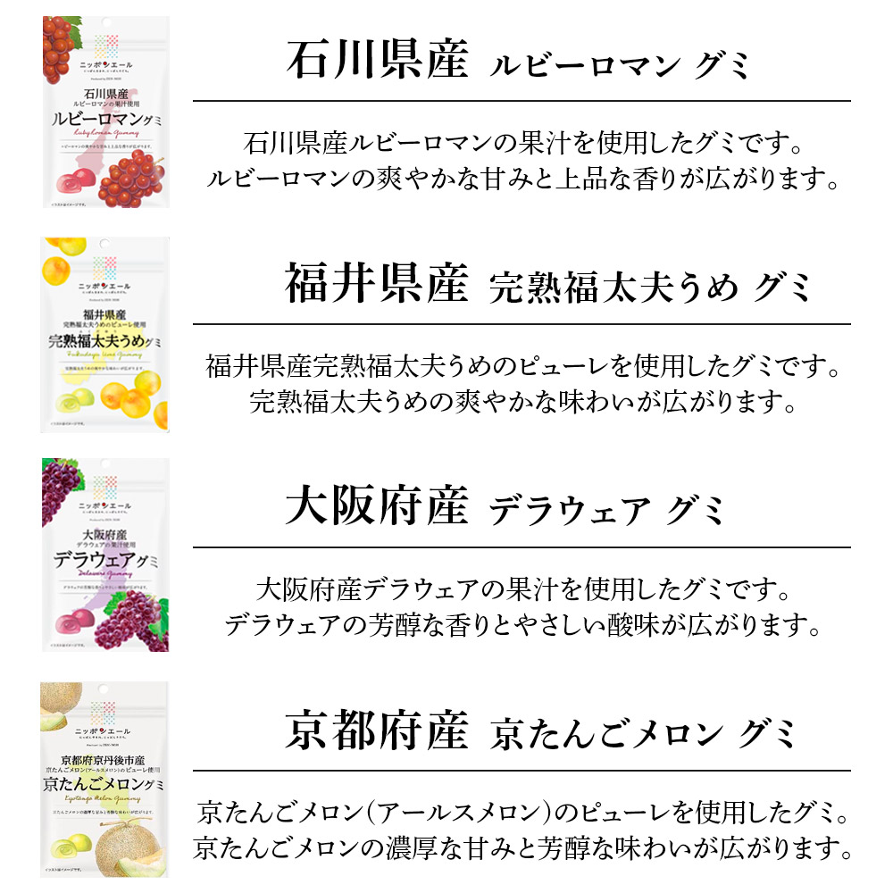 全農 ご当地グミ アソート 46個セット ニッポンエール お菓子 グミ ご