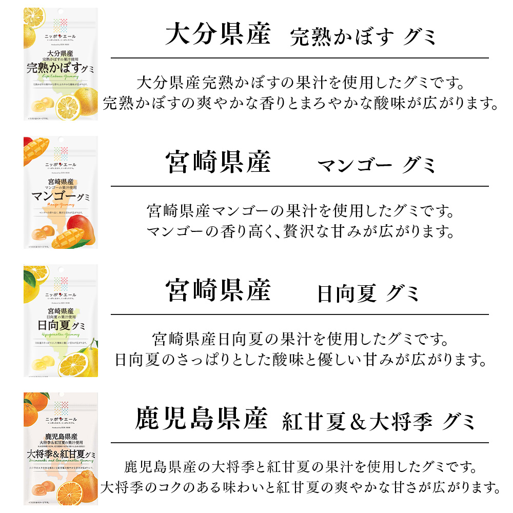 全農 【九州地方グミ 8種類セット】全国農協食品 ニッポンエール