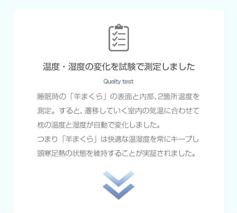 羊まくら 素肌呼吸 ワンニャンベッド ミニハウス用 小