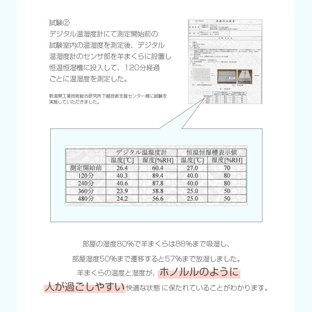 羊まくら 素肌呼吸 ワンニャンベッド ミニハウス用 小