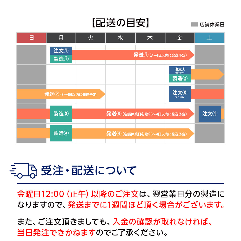 生パスタ工房マーノ クリスマス お中元 お歳暮 ギフト