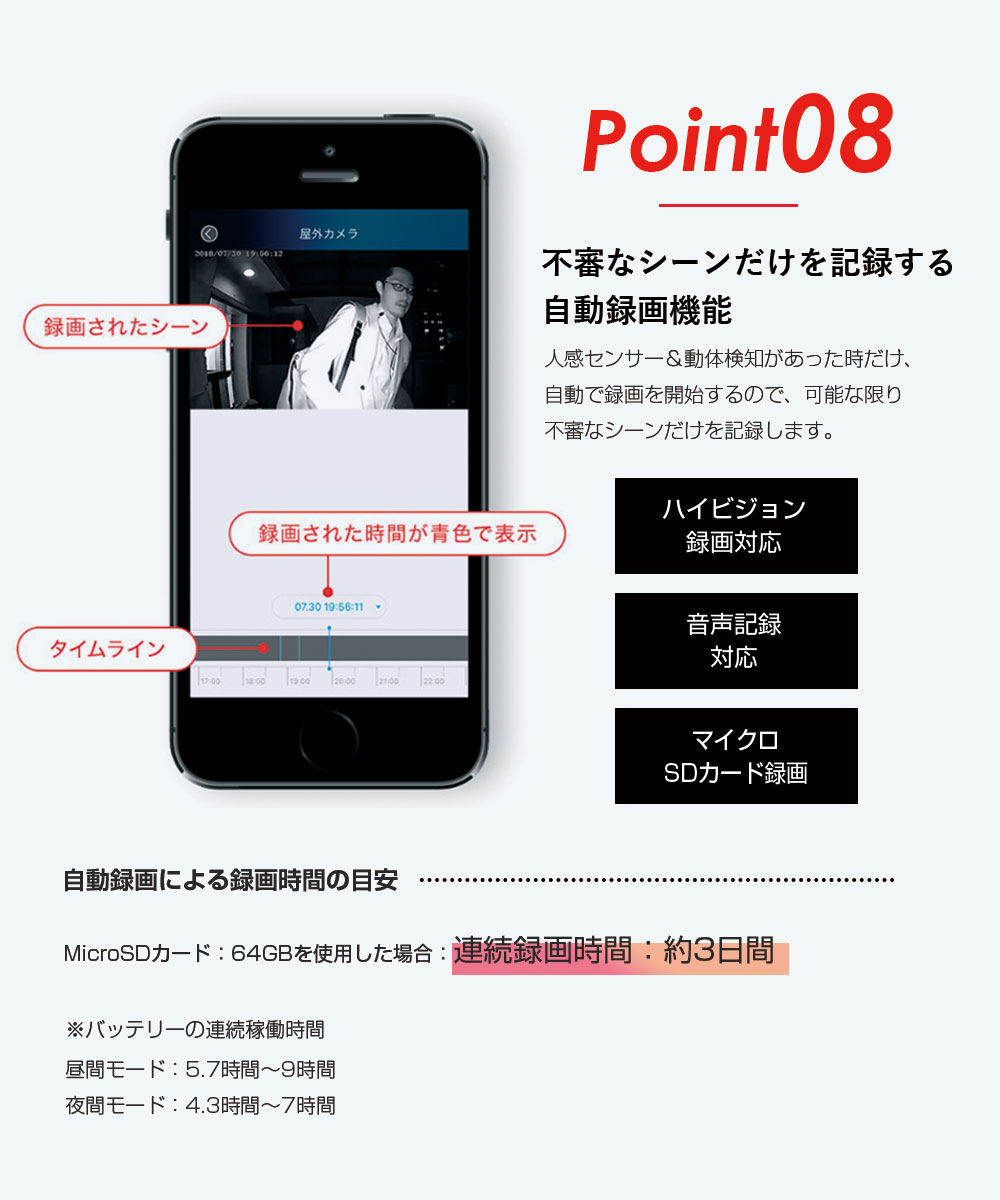 防犯カメラ 家庭用 屋外 wifi ワイヤレス 小型 監視カメラ 200万