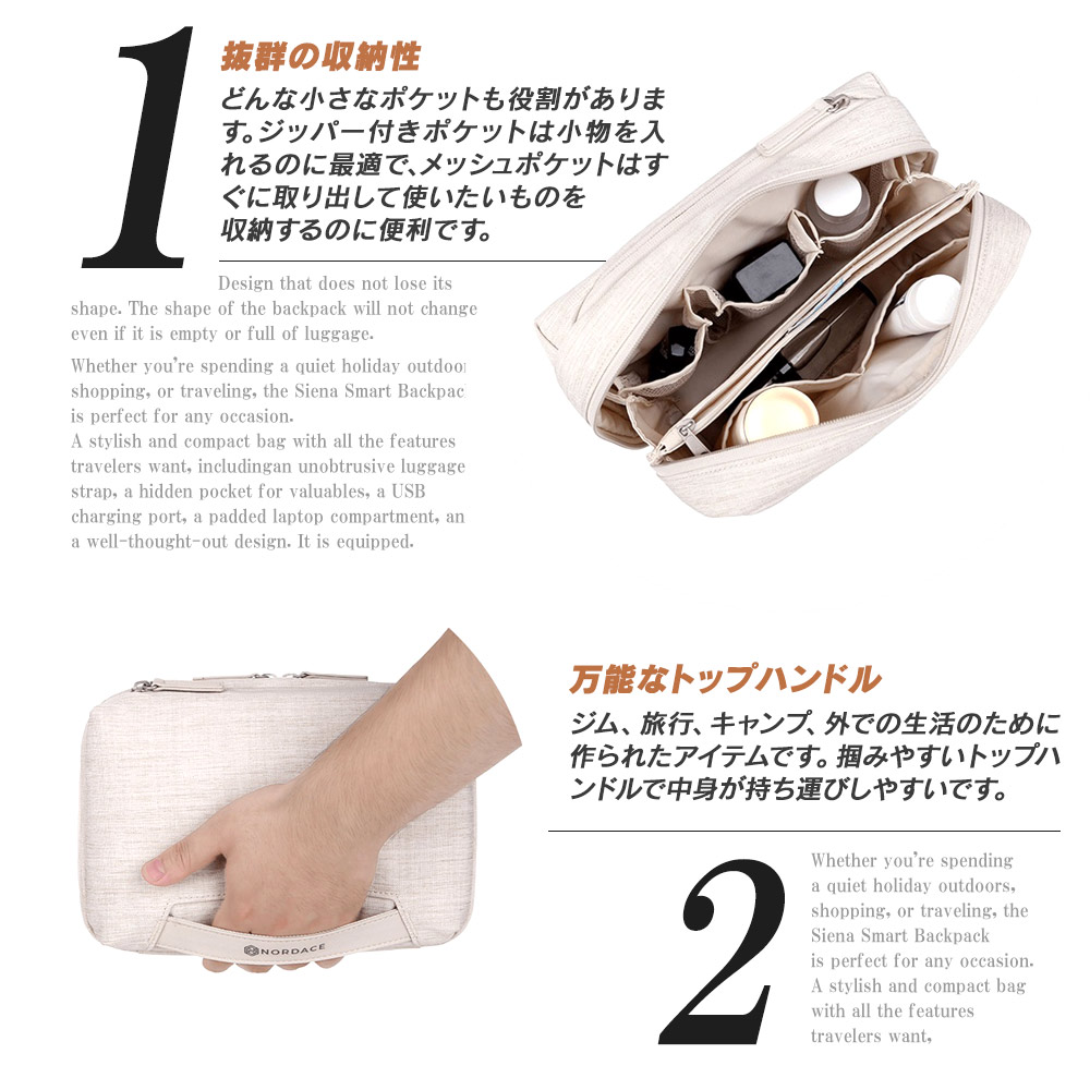 正規輸入販売代理店 Nordace Siena II ウォッシュポーチ ND1091