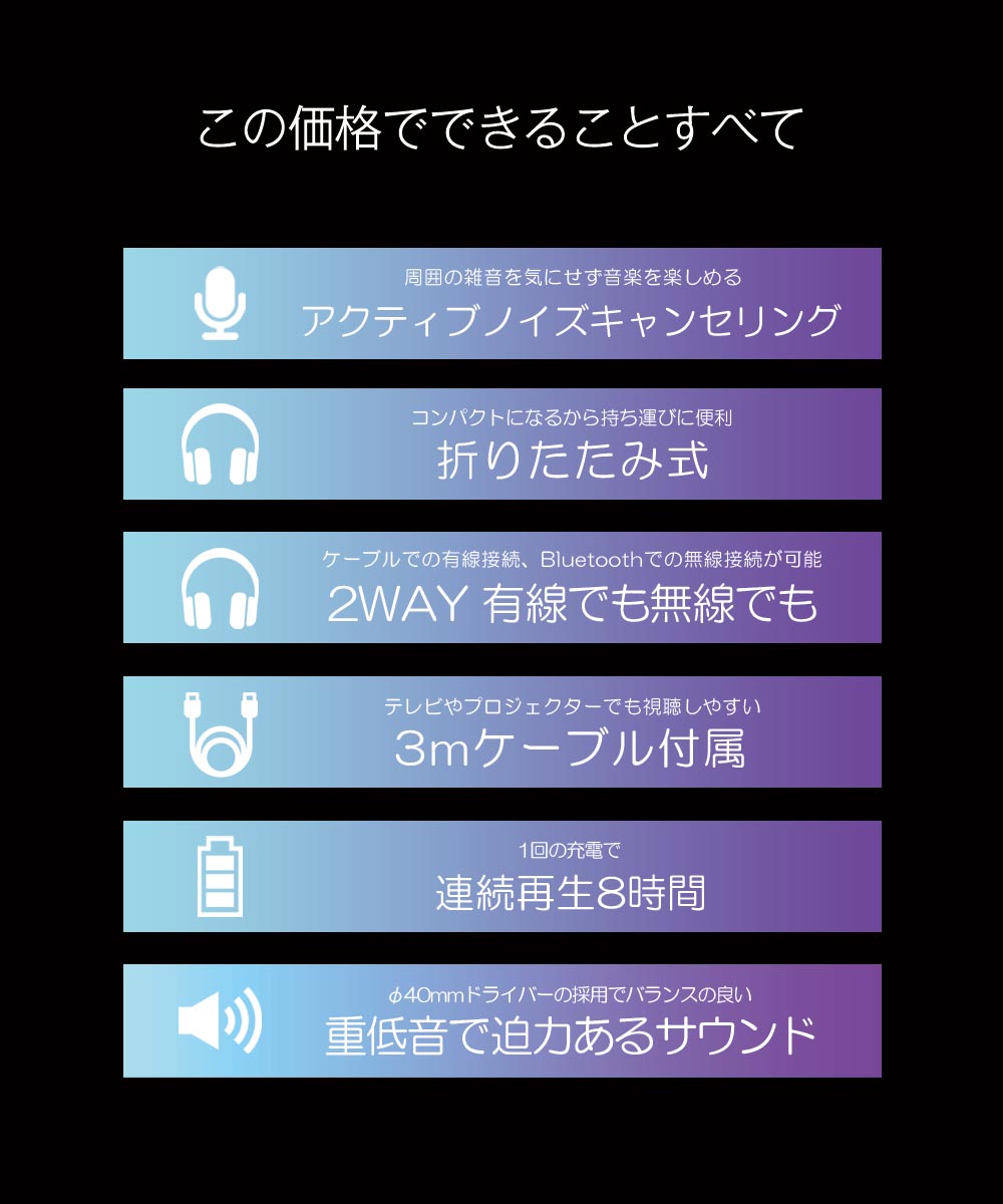 ヴァーテックス Bluetoothヘッドホン VTH-BH2 BK