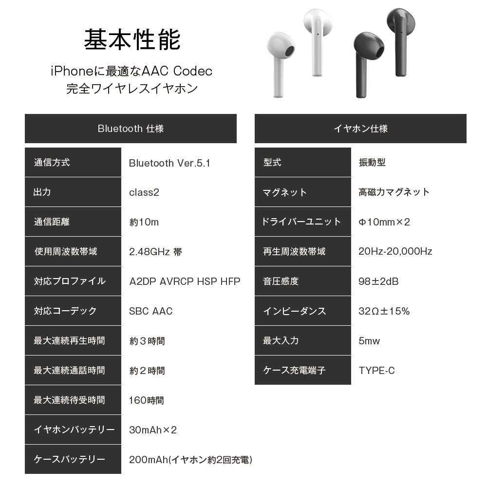 bluetooth イヤホン設定方法 vthc セール