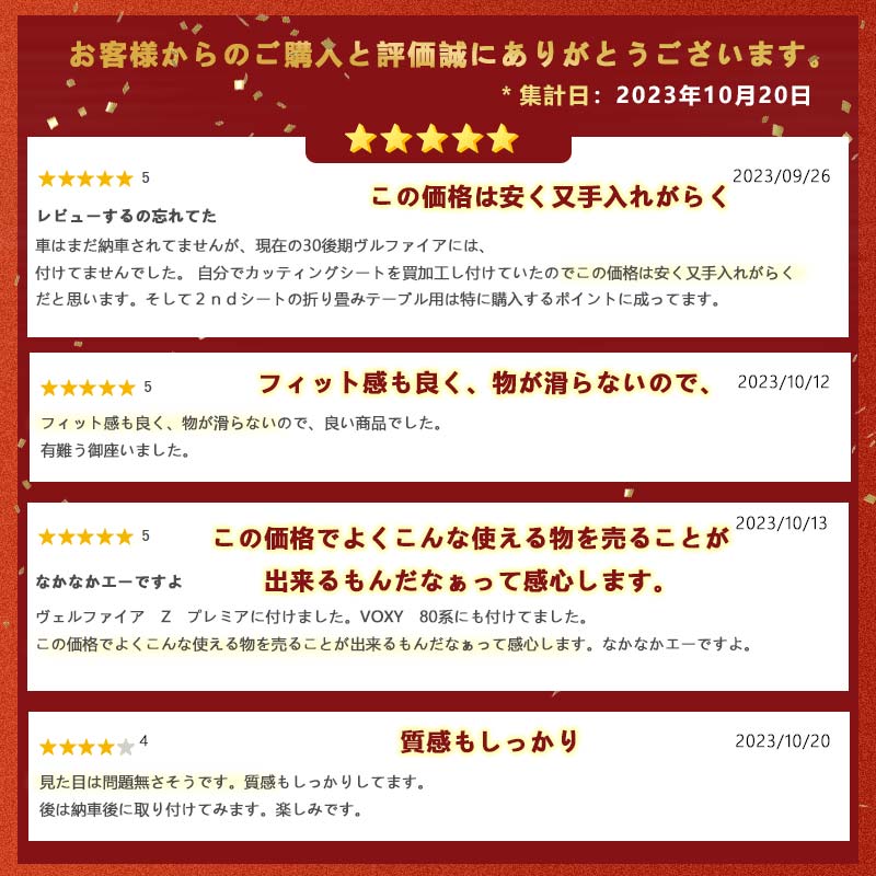 アルファード ヴェルファイア 40系 ドアポケットマット 選べる4色 31枚 ラバーマット 滑り止め 取説付 インテリア 水洗いOK 内装 パーツ ノンスリップマット