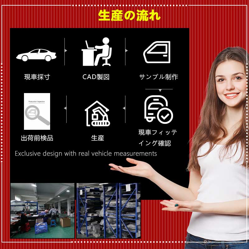 2in1 サンシェード+メッシュカーテン 車種選択可 日除け マグネット式 遮光率99% 断熱 遮熱 4層構造 日よけ インテリア カーテン 内装 パーツ 紫外線 UVカット 