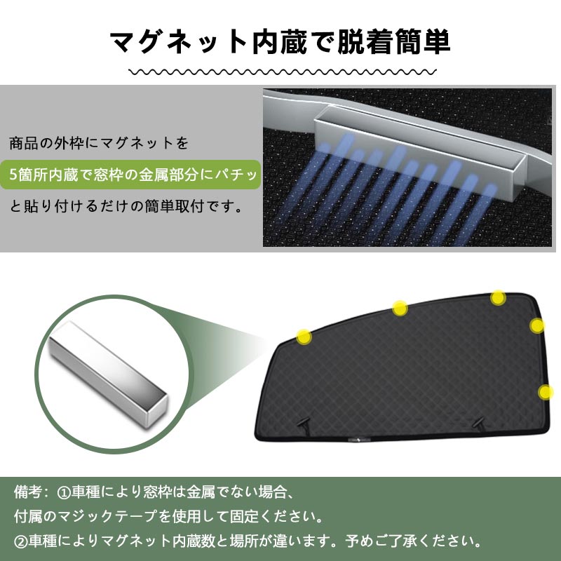2in1 サンシェード+メッシュカーテン 車種選択可 日除け マグネット式 遮光率99% 断熱 遮熱 4層構造 日よけ インテリア カーテン 内装 パーツ 紫外線 UVカット 