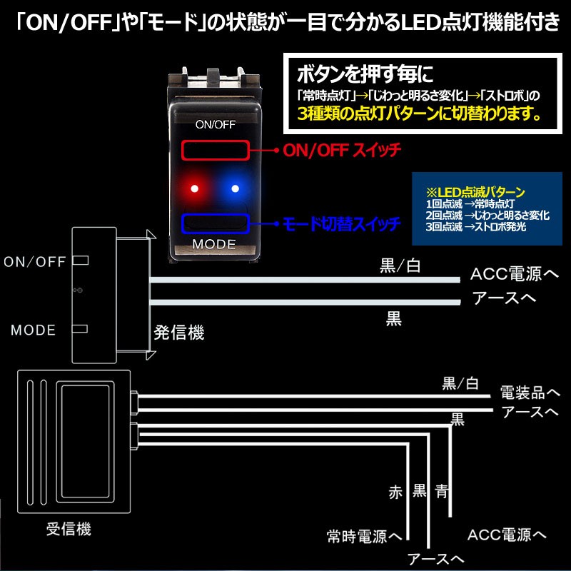 三菱車用 ワイヤレススイッチキット LED ON/OFF スイッチ 3種類の点灯パターン LED点灯機能付 日本語取説付