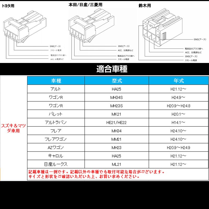 Vulcans 純正風スイッチ スズキ車用 LED ON/OFF スイッチ LED
