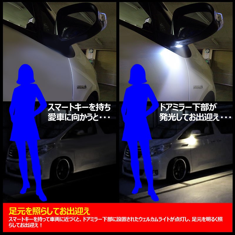 アルファード ヴェルファイア 20系 ドアミラー LEDウエルカムライト ウェルカムランプ ウインカーミラー 3cHiPSMD 5個 純正交換用ランプ ホワイト 12V