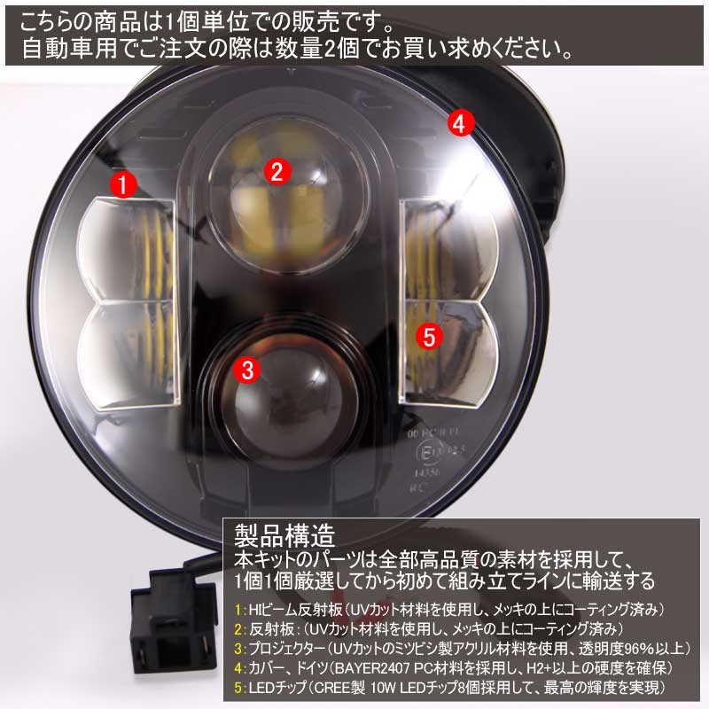 7インチ LEDヘッドランプ H4 Hi/Lo CREE製（XML-L2） 80W H13 丸型